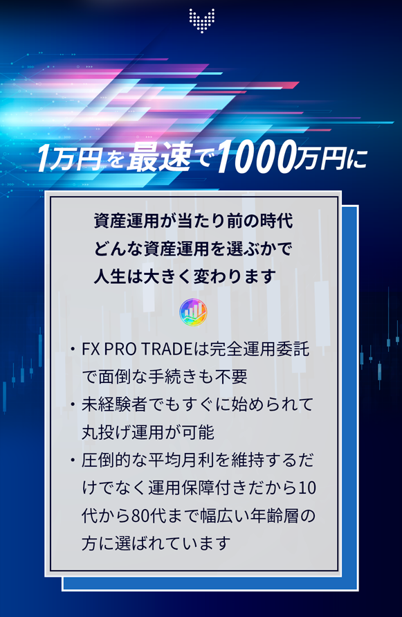 fxpro 04
